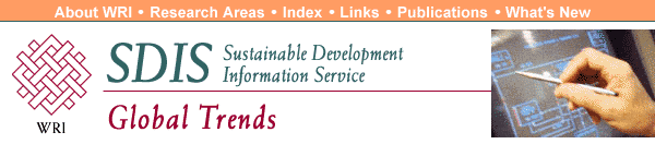 [Global Trends ]